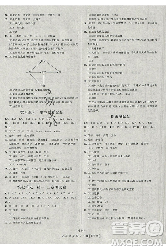 海南出版社2021名師名題生物八年級下冊JN濟南版答案