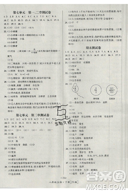 海南出版社2021名師名題生物八年級(jí)下冊(cè)JS冀少版答案