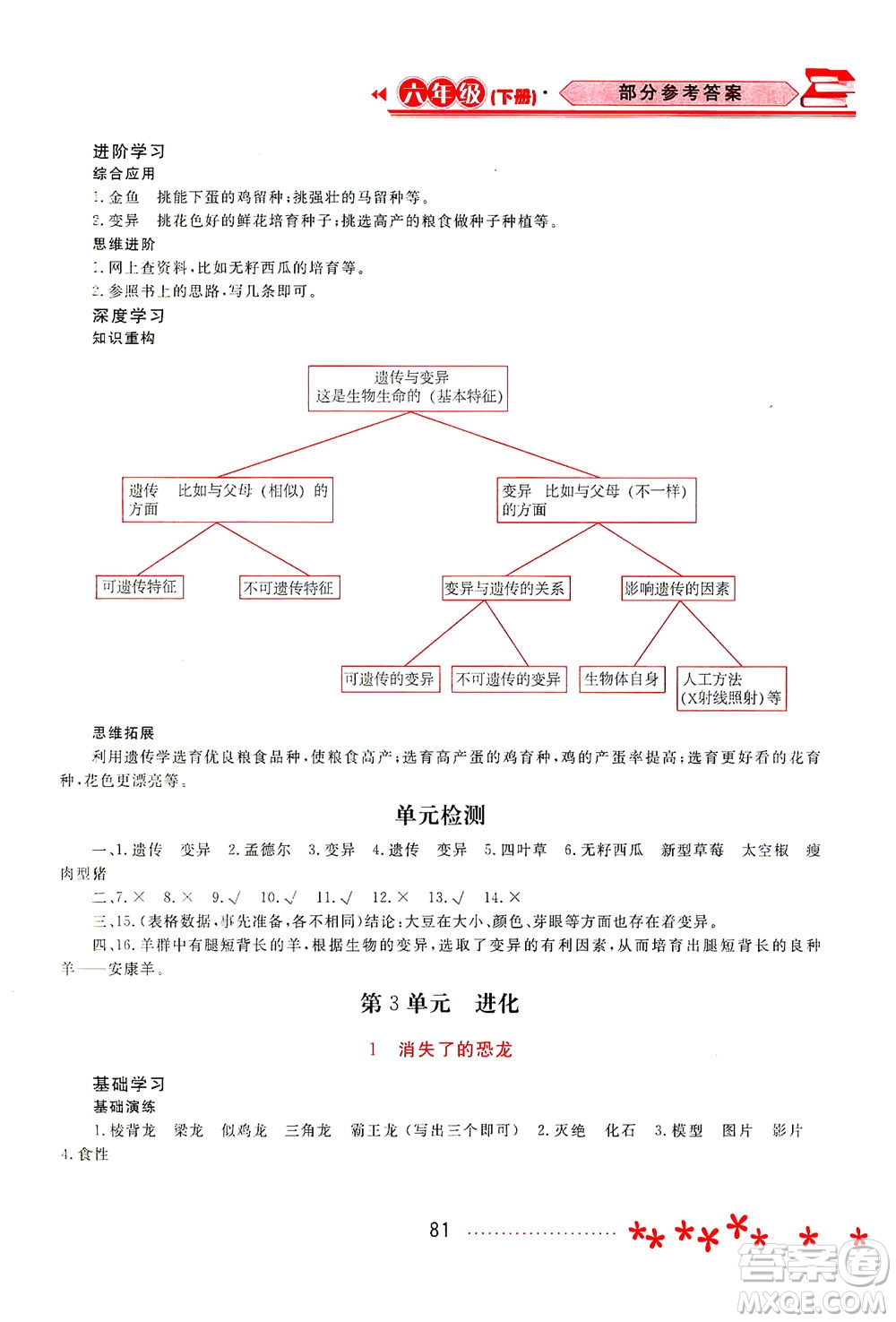 黑龍江教育出版社2021資源與評(píng)價(jià)六年級(jí)科學(xué)下冊(cè)蘇教版答案