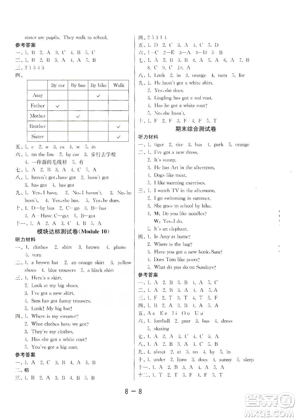 江蘇人民出版社2021年1課3練單元達(dá)標(biāo)測(cè)試三年級(jí)起點(diǎn)三年級(jí)下冊(cè)英語(yǔ)外研版參考答案