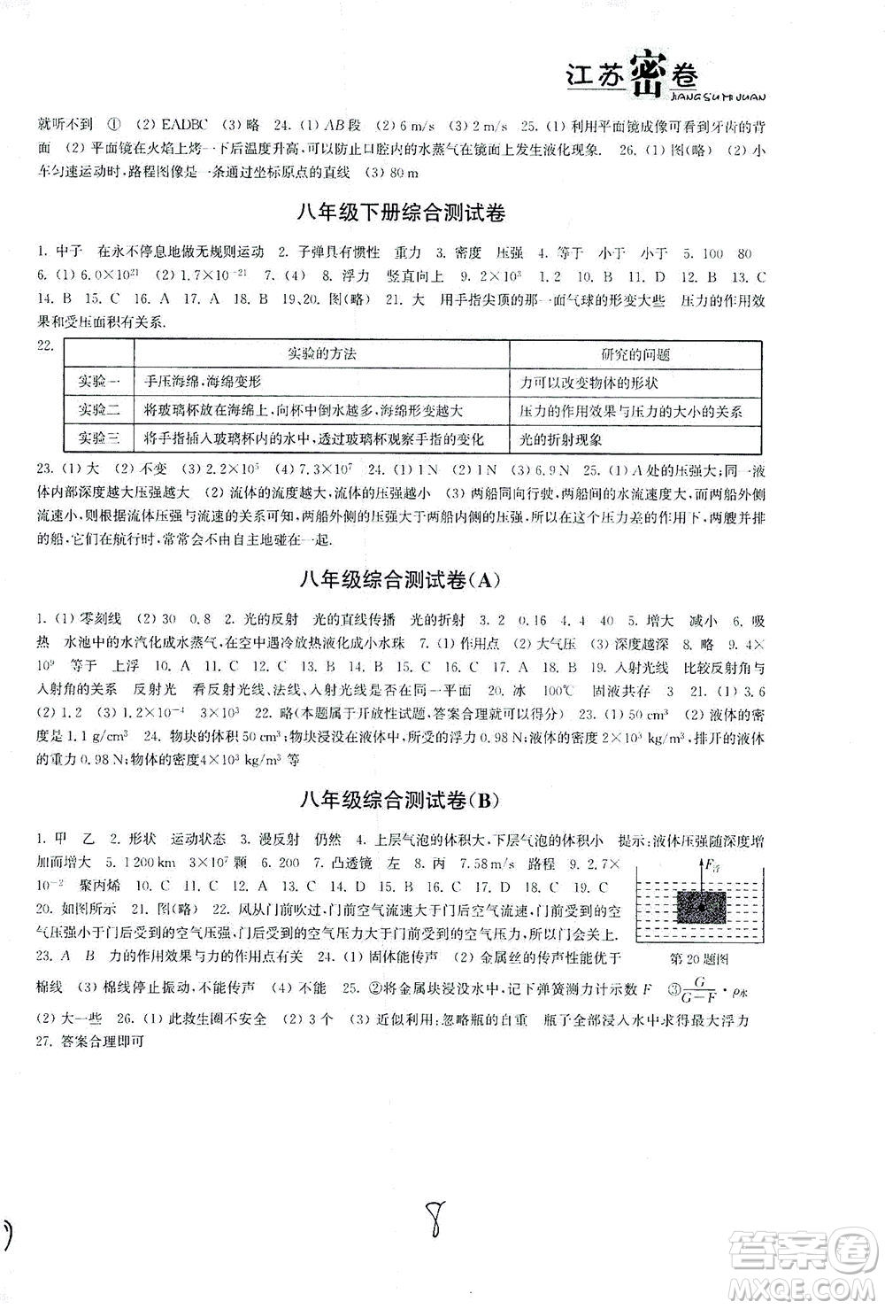 東南大學(xué)出版社2021江蘇密卷物理八年級(jí)下冊(cè)新課標(biāo)江蘇版答案