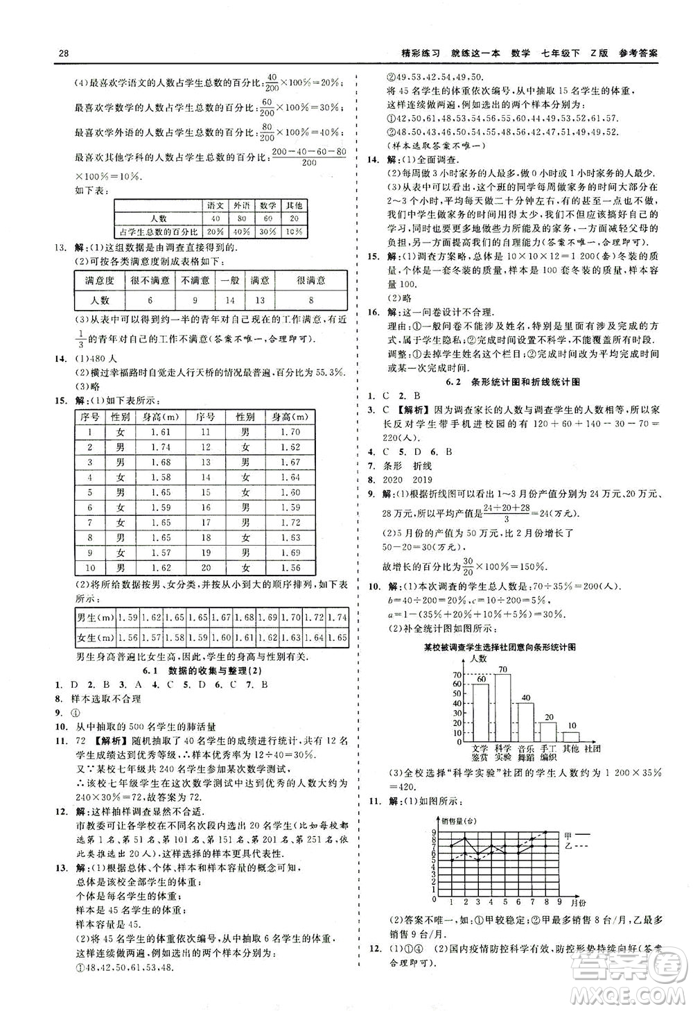 浙江工商大學(xué)出版社2021精彩練習(xí)就練這一本七年級(jí)數(shù)學(xué)下冊(cè)浙教版答案