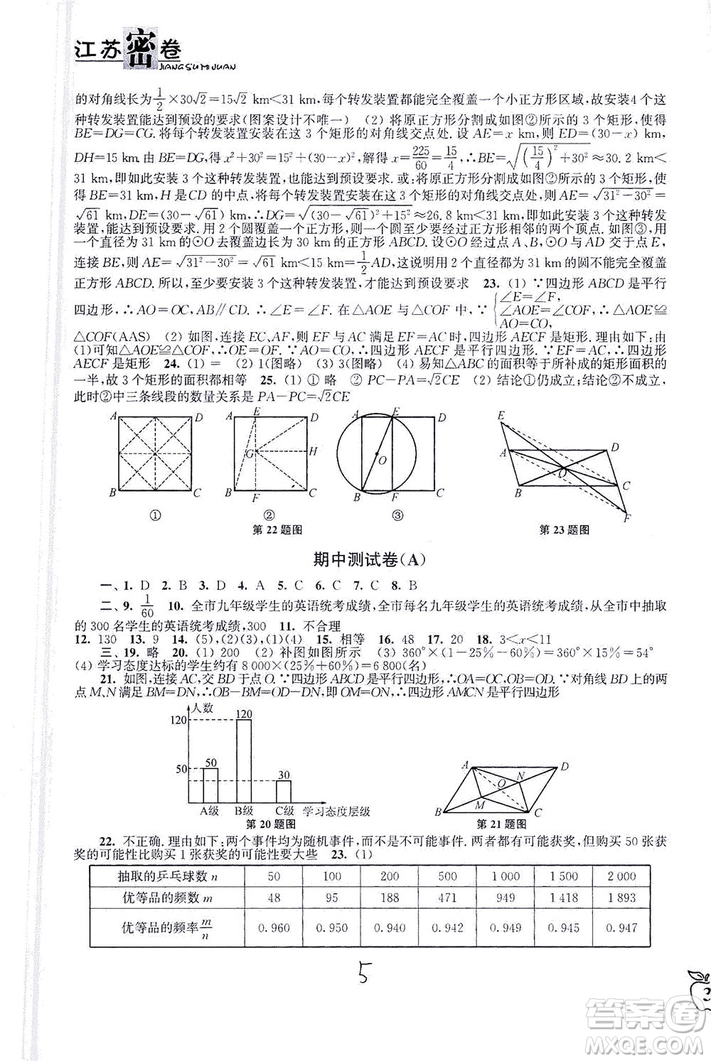 東南大學(xué)出版社2021江蘇密卷數(shù)學(xué)八年級下冊新課標(biāo)江蘇版答案