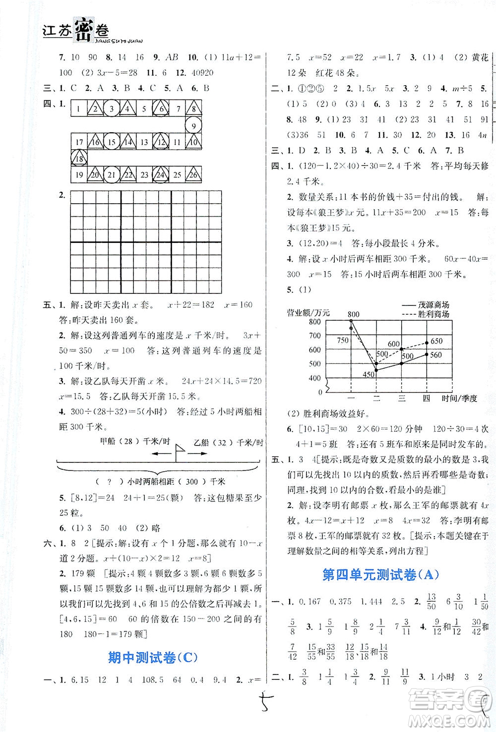 東南大學出版社2021江蘇密卷數(shù)學五年級下冊新課標江蘇版答案