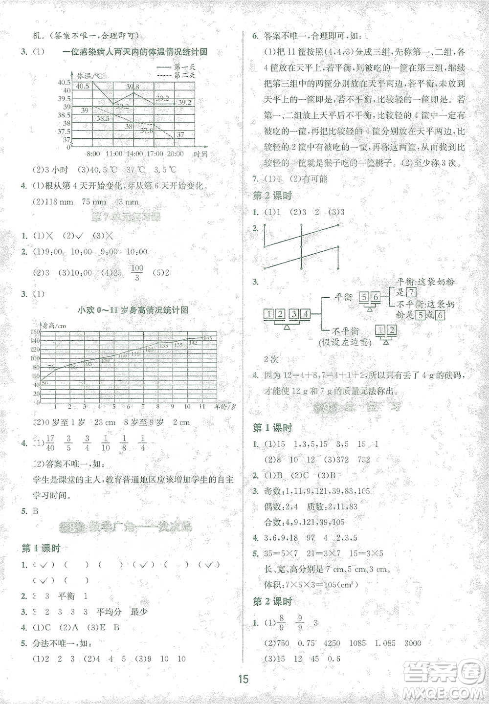 江蘇人民出版社2021年1課3練單元達(dá)標(biāo)測試五年級(jí)下冊(cè)數(shù)學(xué)人教版參考答案