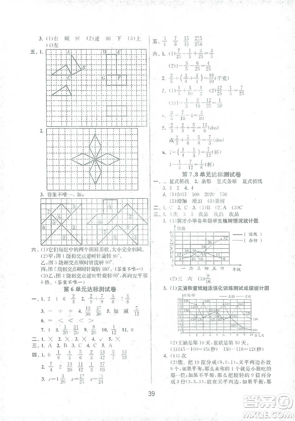 江蘇人民出版社2021年1課3練單元達(dá)標(biāo)測試五年級(jí)下冊(cè)數(shù)學(xué)人教版參考答案