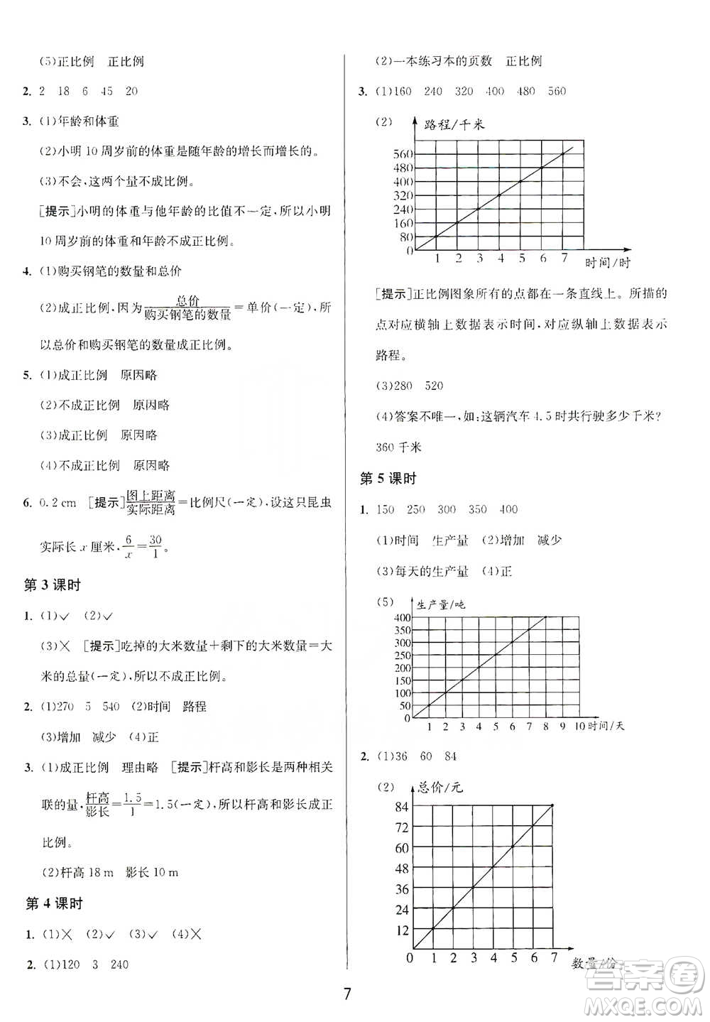 江蘇人民出版社2021年1課3練單元達標測試六年級下冊數(shù)學北師大版參考答案