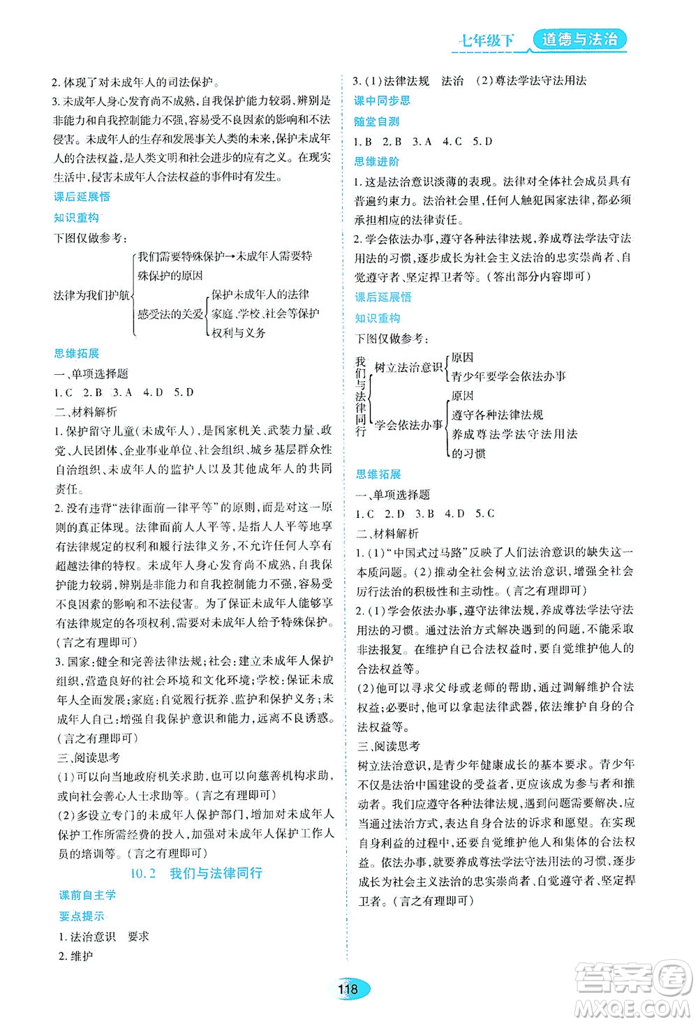 黑龍江教育出版社2021資源與評價七年級道德與法治下冊人教版答案