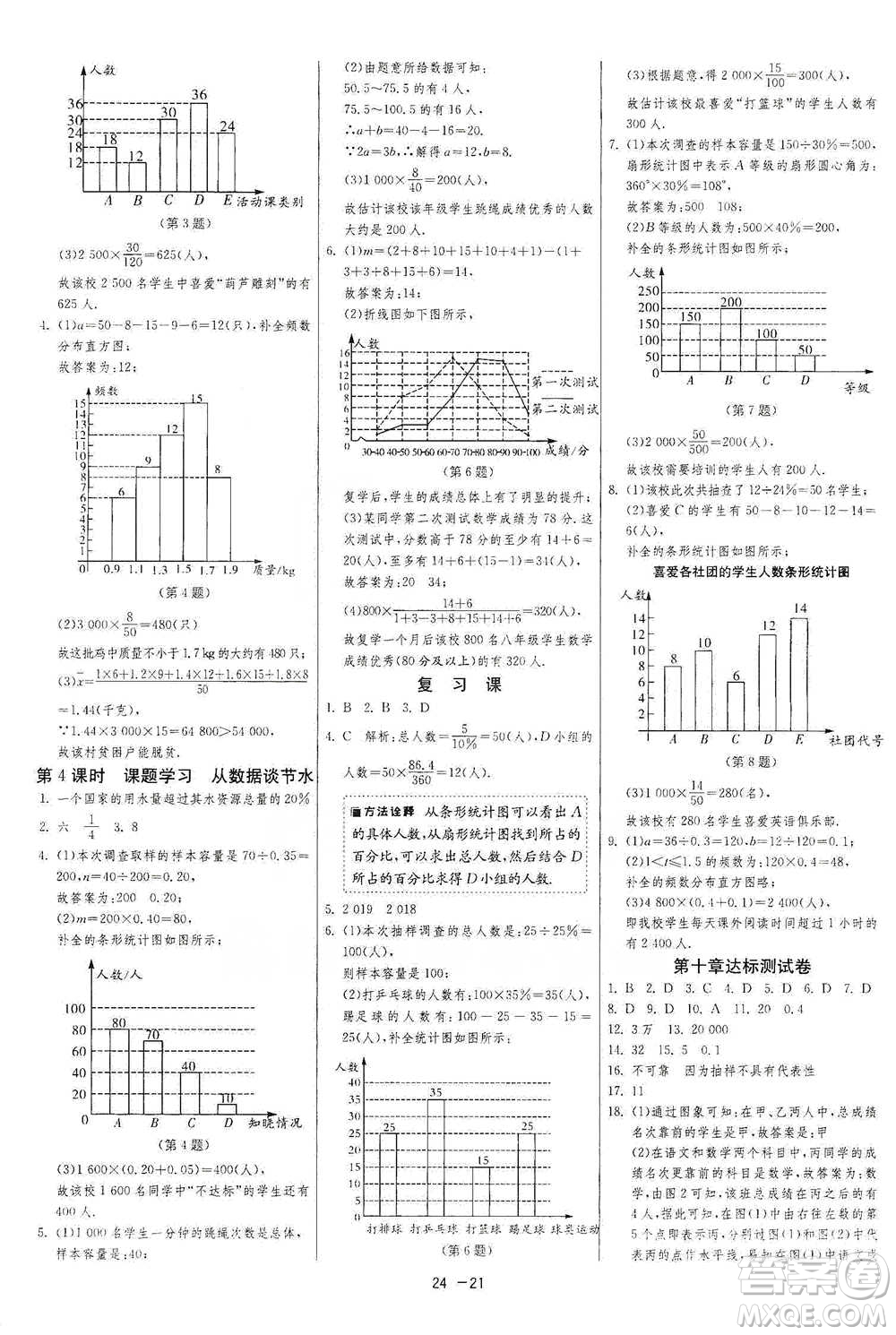 江蘇人民出版社2021年1課3練單元達標測試七年級下冊數學人教版參考答案