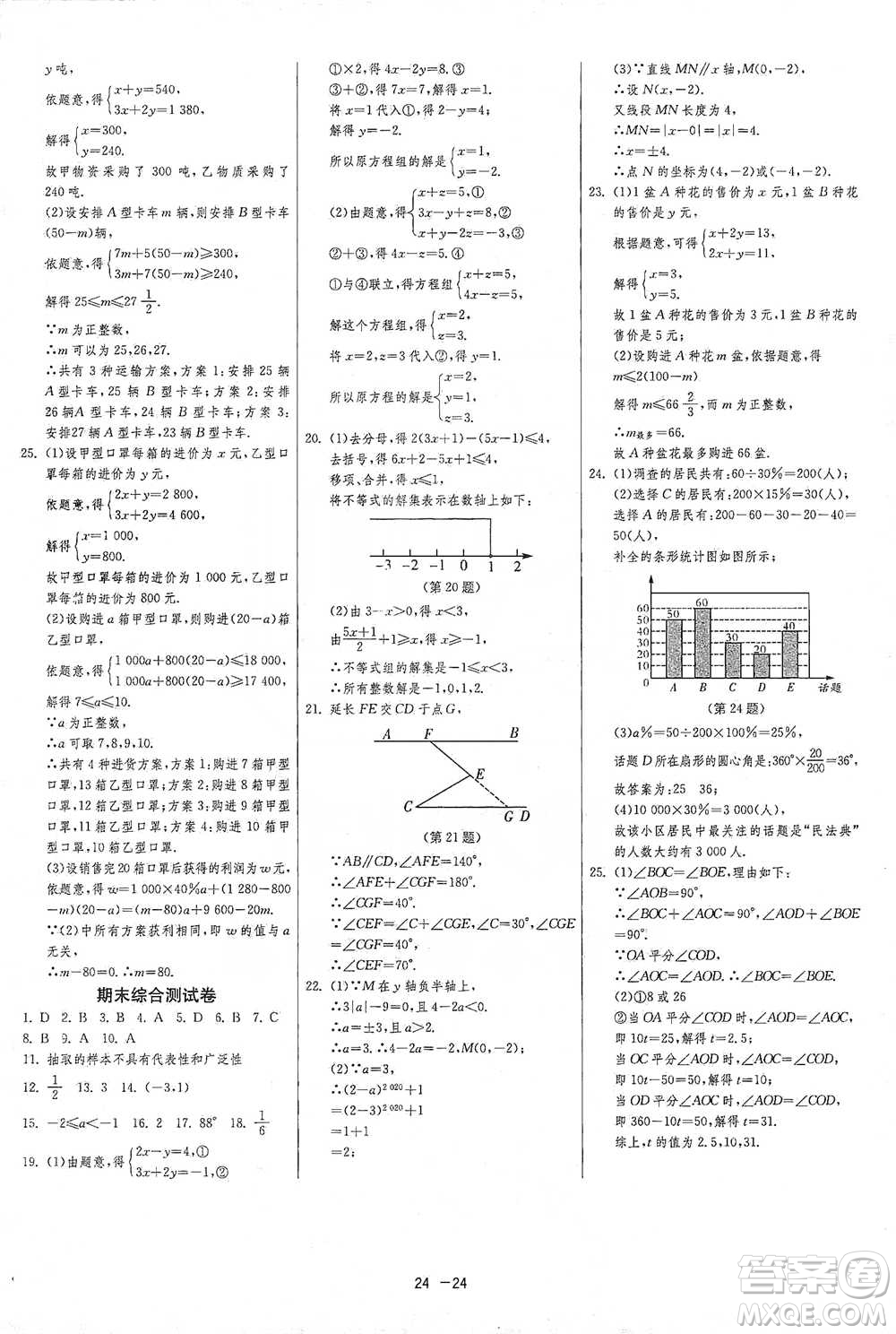 江蘇人民出版社2021年1課3練單元達標測試七年級下冊數學人教版參考答案