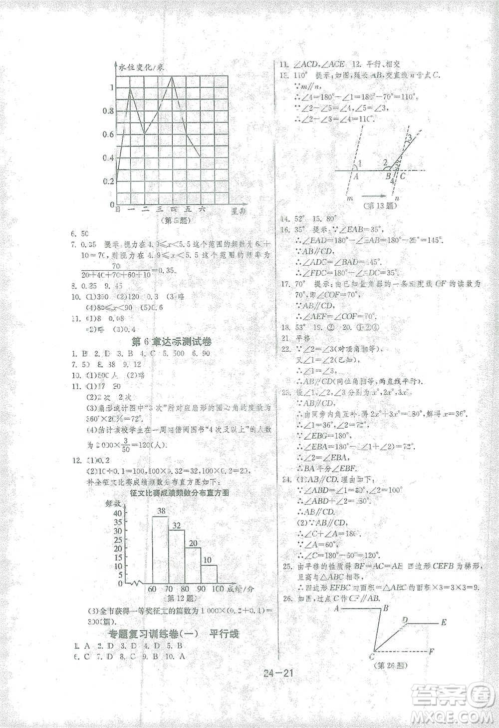 江蘇人民出版社2021年1課3練單元達標測試七年級下冊數(shù)學浙教版參考答案