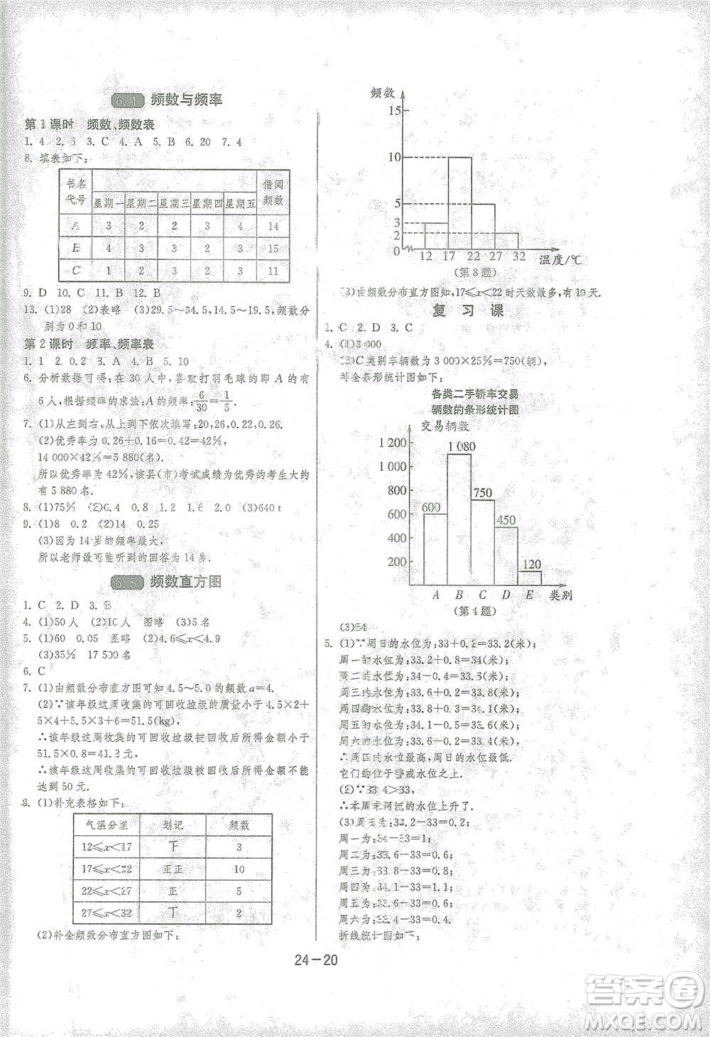 江蘇人民出版社2021年1課3練單元達標測試七年級下冊數(shù)學浙教版參考答案