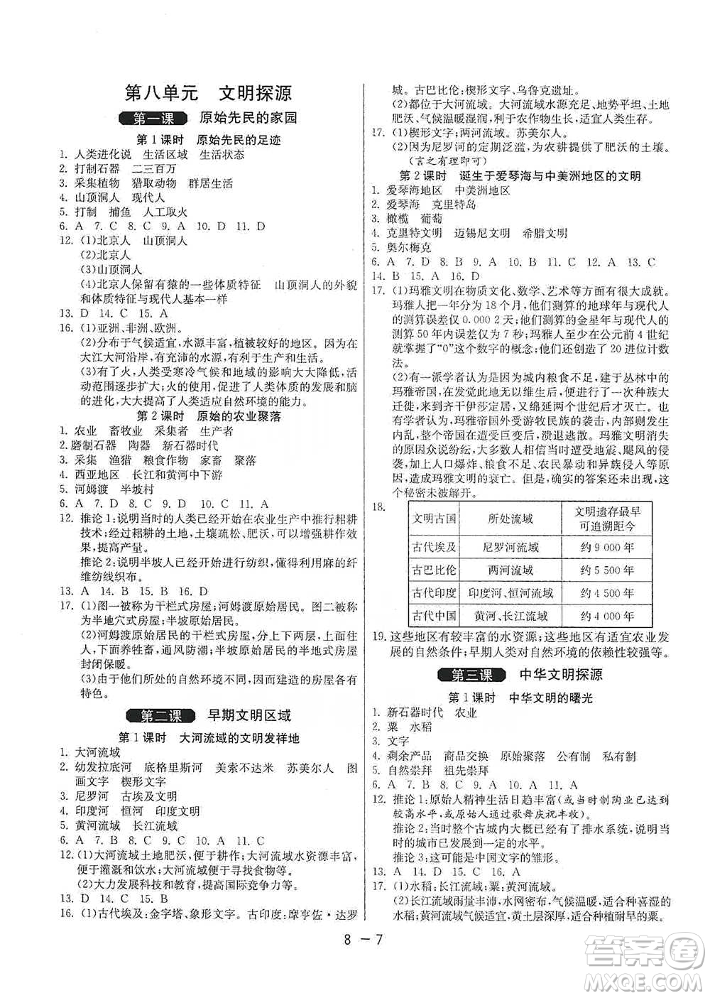 江蘇人民出版社2021年1課3練單元達標測試七年級下冊歷史與社會人教版參考答案