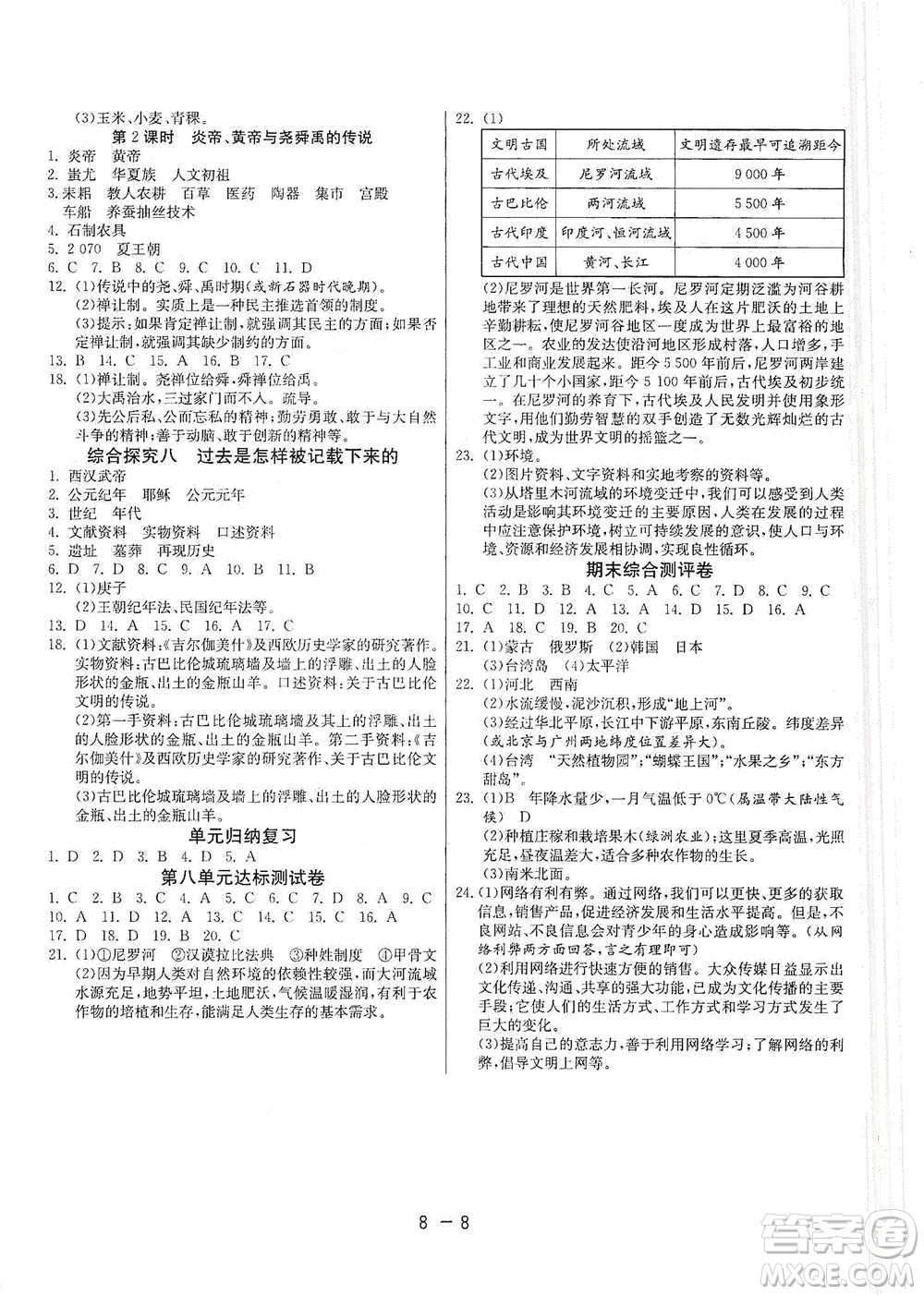 江蘇人民出版社2021年1課3練單元達標測試七年級下冊歷史與社會人教版參考答案