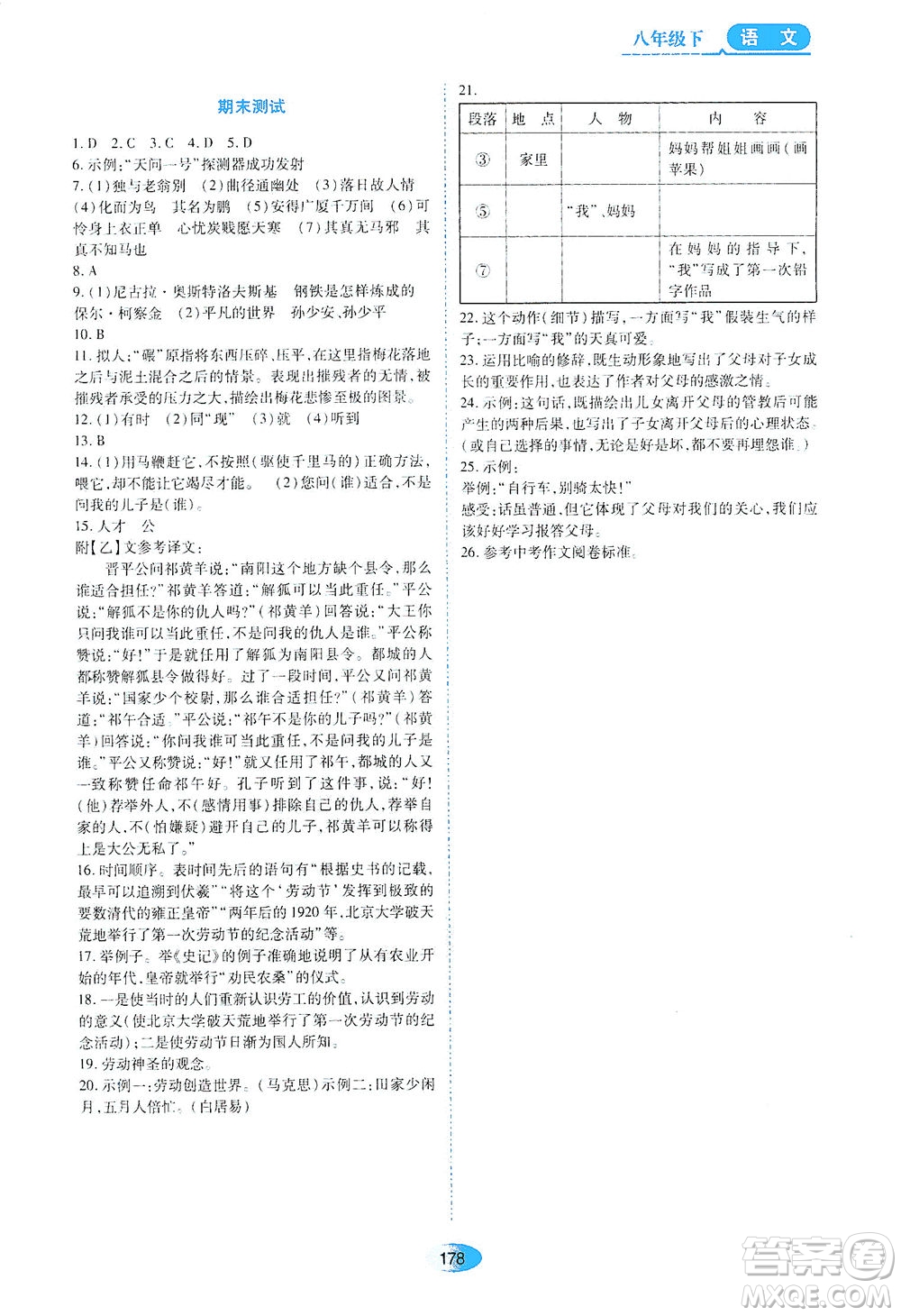 黑龍江教育出版社2021資源與評(píng)價(jià)八年級(jí)語(yǔ)文下冊(cè)人教版答案