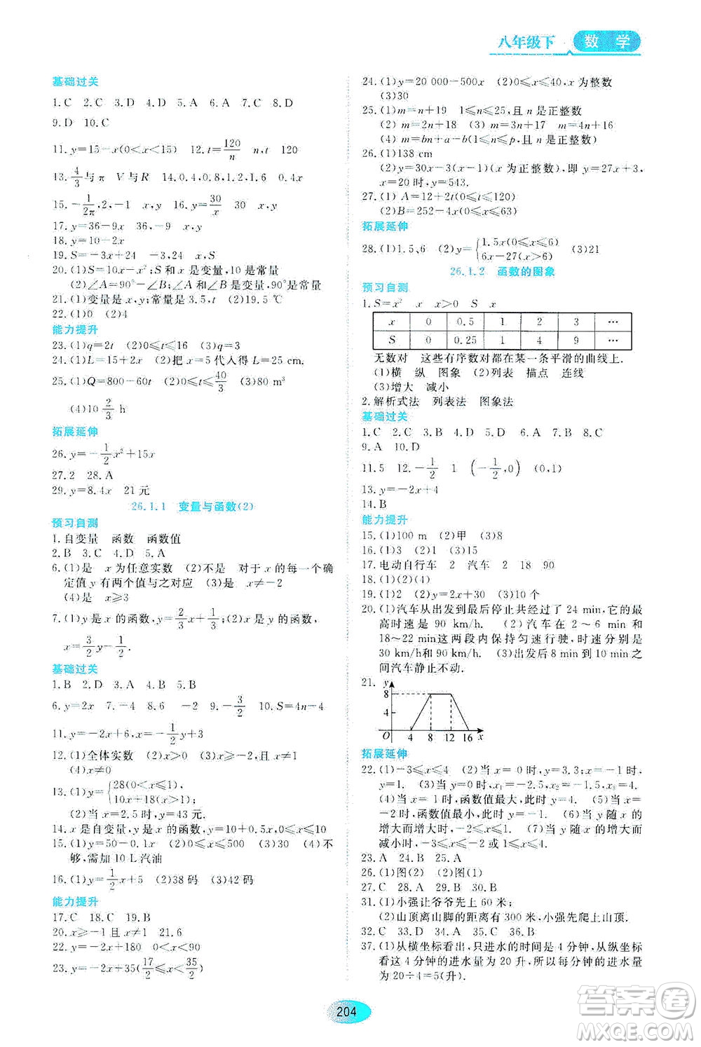 黑龍江教育出版社2021資源與評價八年級數(shù)學(xué)下冊五四學(xué)制人教版答案