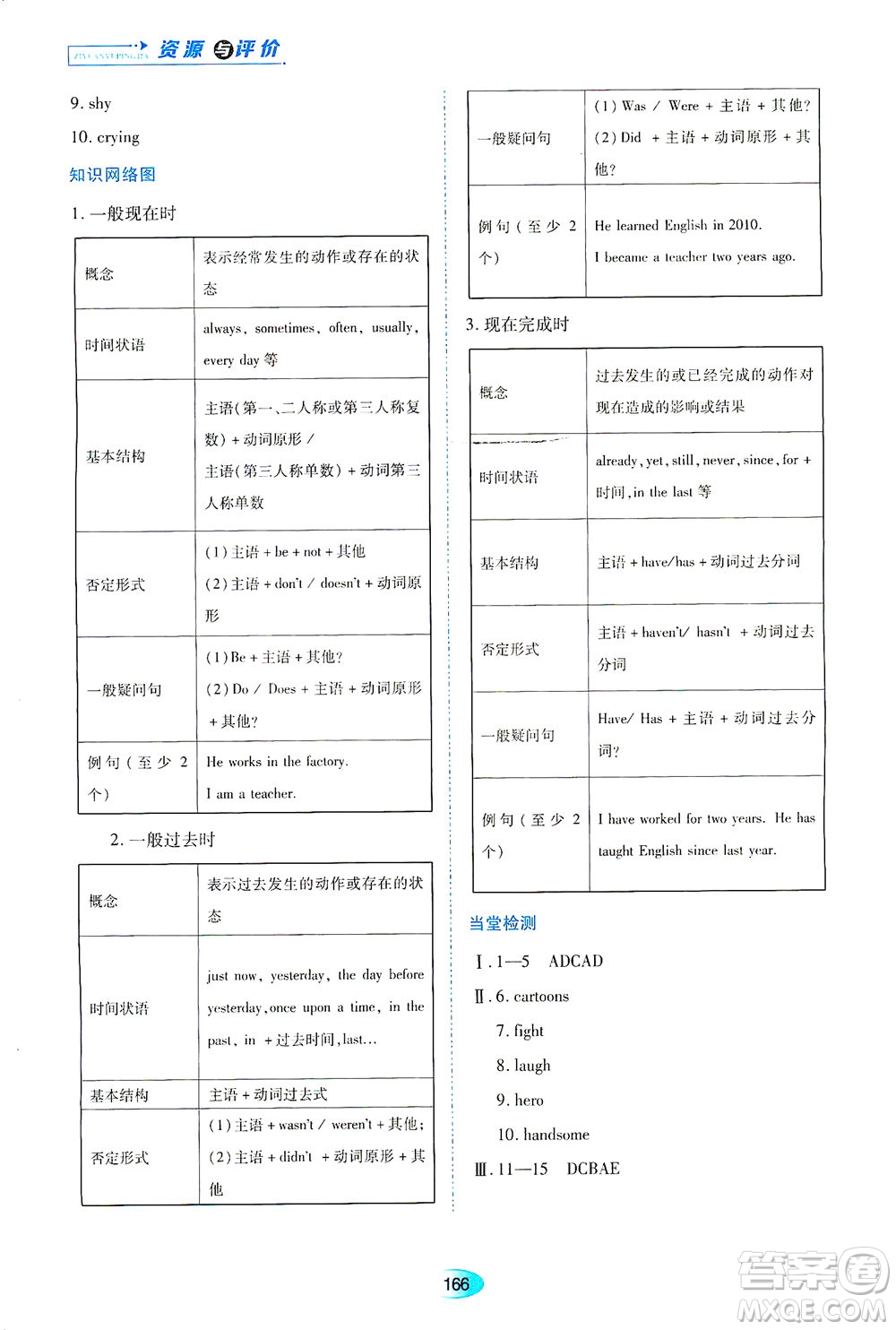 黑龍江教育出版社2021資源與評價八年級英語下冊外研版答案