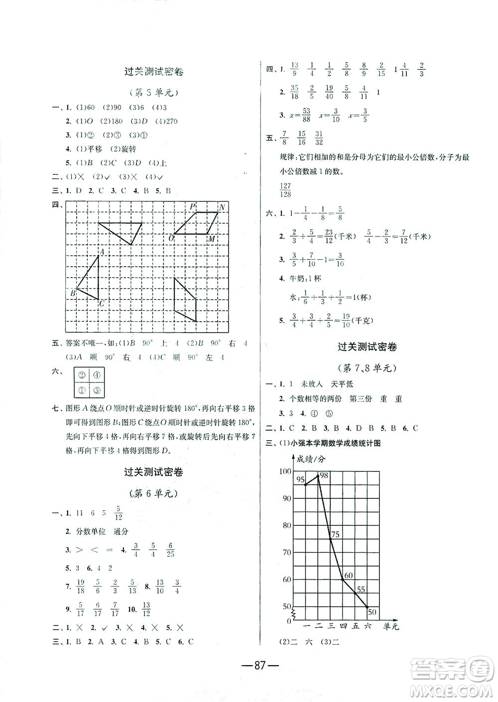 江蘇人民出版社2021期末闖關(guān)數(shù)學(xué)五年級下冊RMJY人民教育版答案