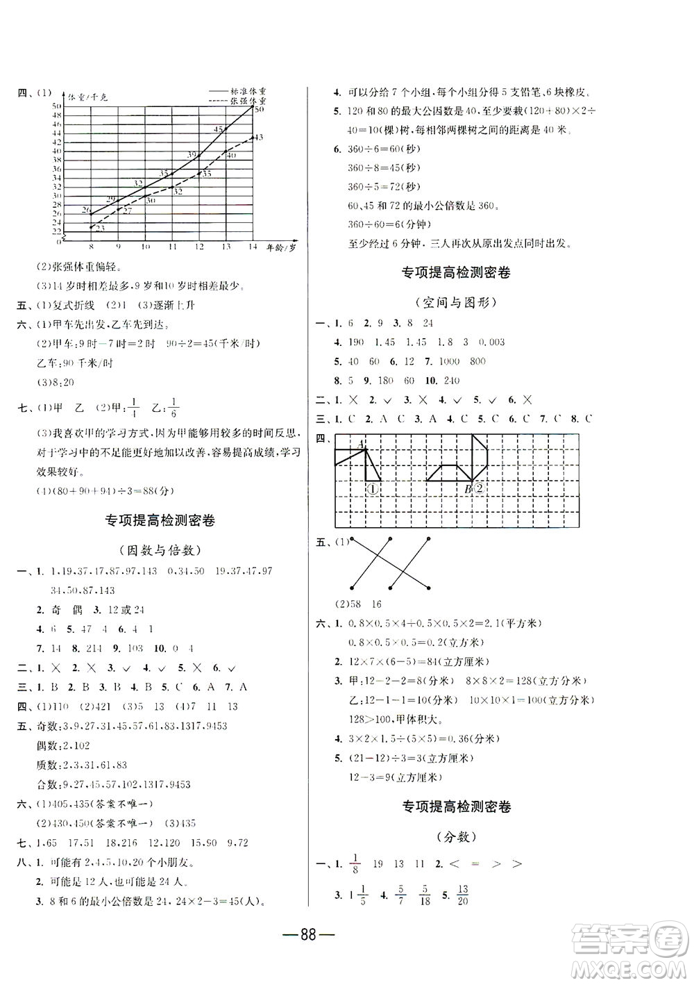 江蘇人民出版社2021期末闖關(guān)數(shù)學(xué)五年級下冊RMJY人民教育版答案