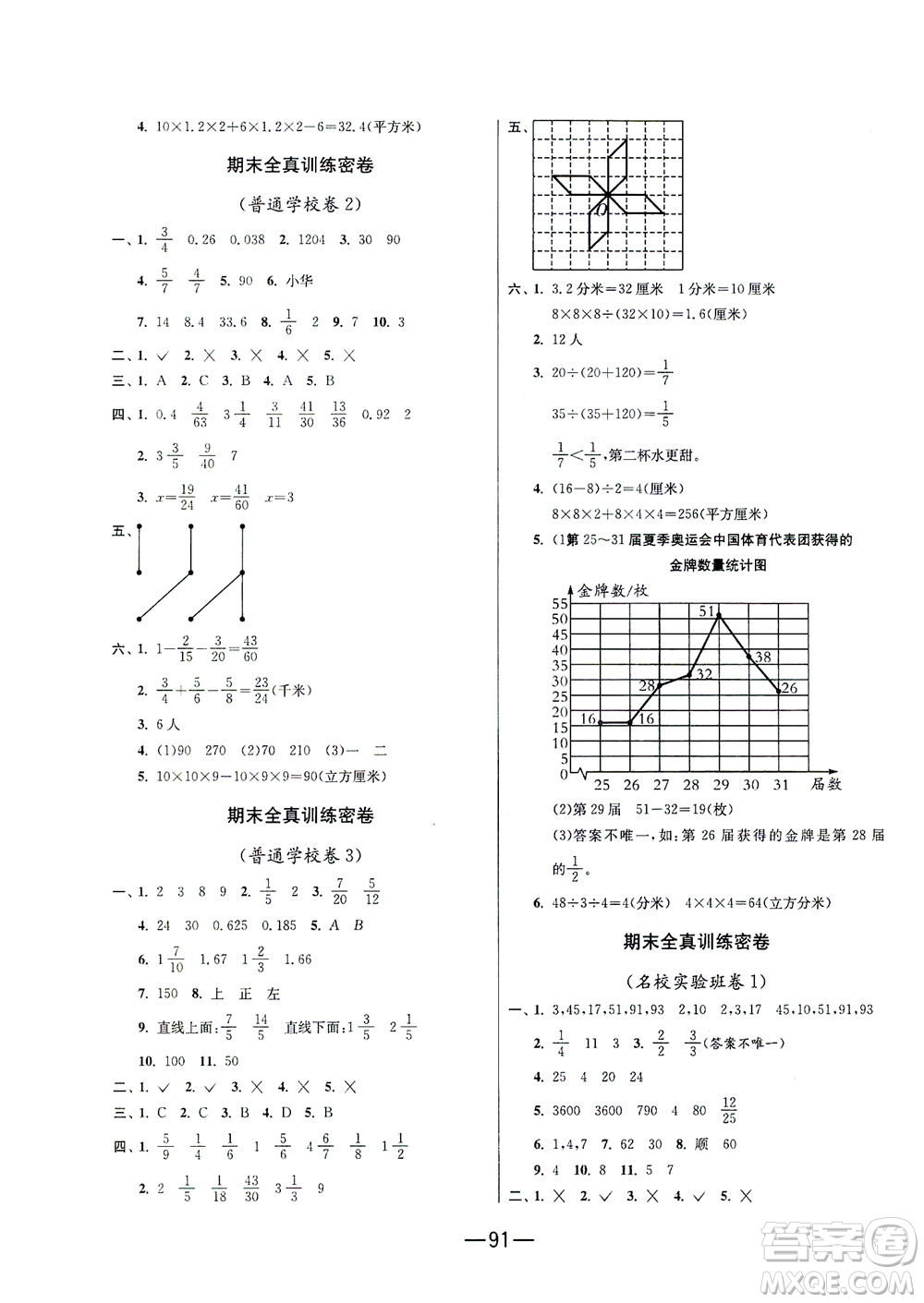 江蘇人民出版社2021期末闖關(guān)數(shù)學(xué)五年級下冊RMJY人民教育版答案