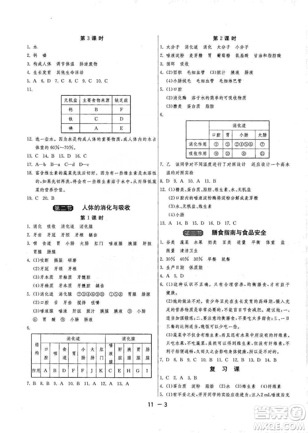 江蘇人民出版社2021年1課3練單元達(dá)標(biāo)測(cè)試七年級(jí)下冊(cè)生物學(xué)蘇教版參考答案