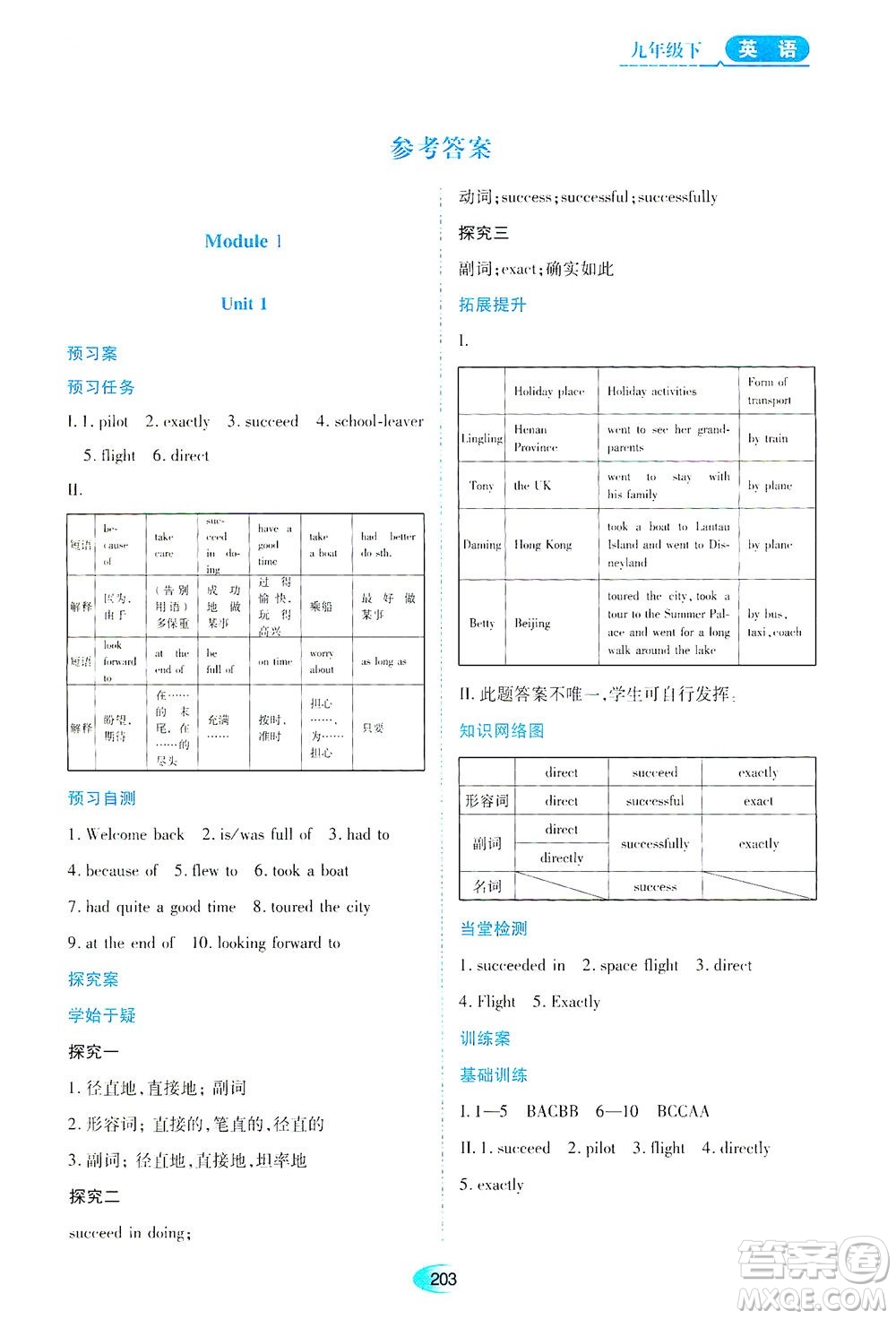 黑龍江教育出版社2021資源與評(píng)價(jià)九年級(jí)英語(yǔ)下冊(cè)外研版答案