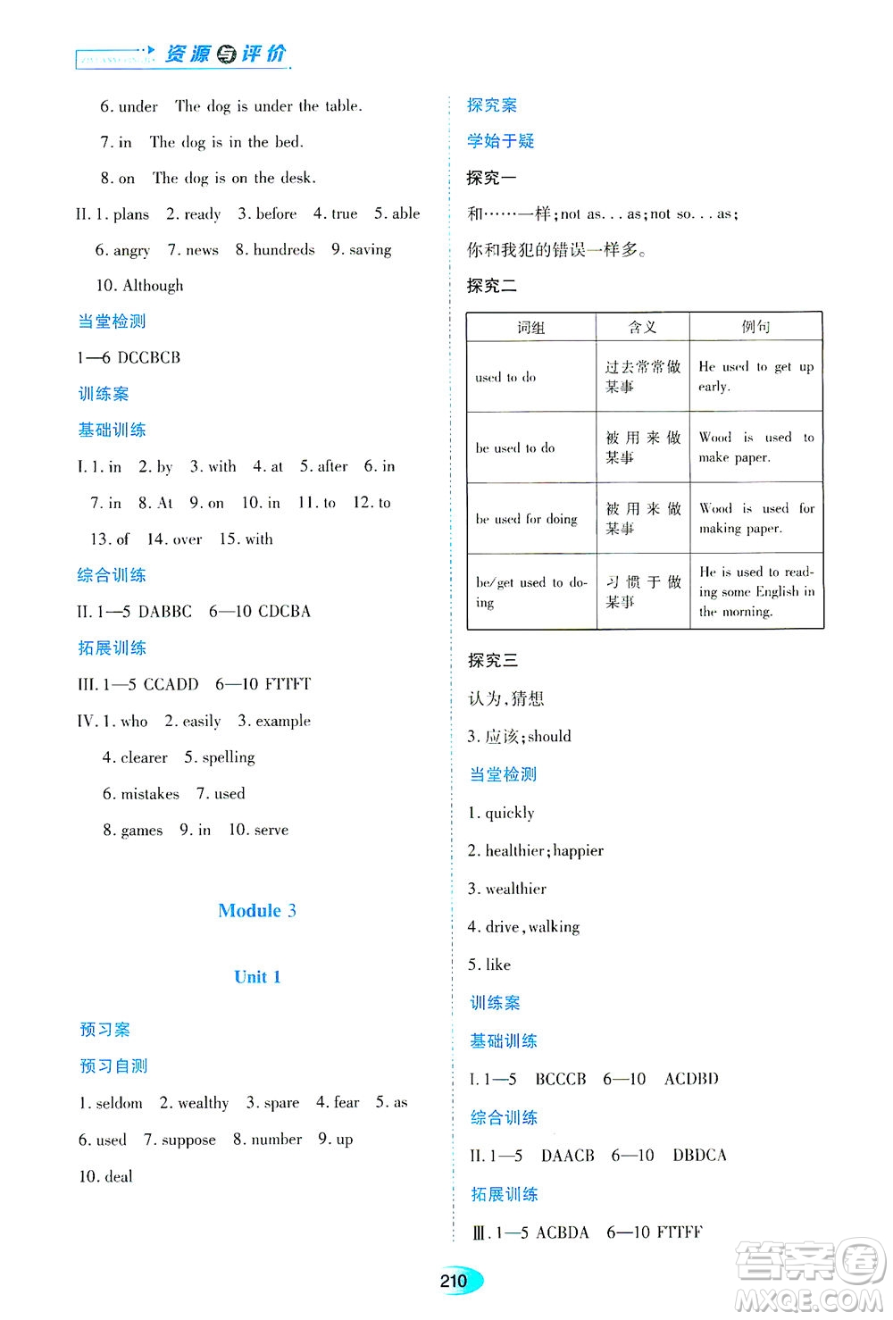 黑龍江教育出版社2021資源與評(píng)價(jià)九年級(jí)英語(yǔ)下冊(cè)外研版答案