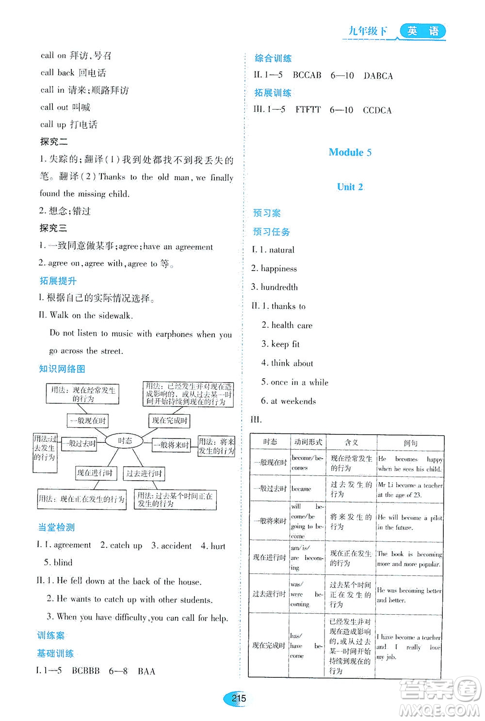 黑龍江教育出版社2021資源與評(píng)價(jià)九年級(jí)英語(yǔ)下冊(cè)外研版答案