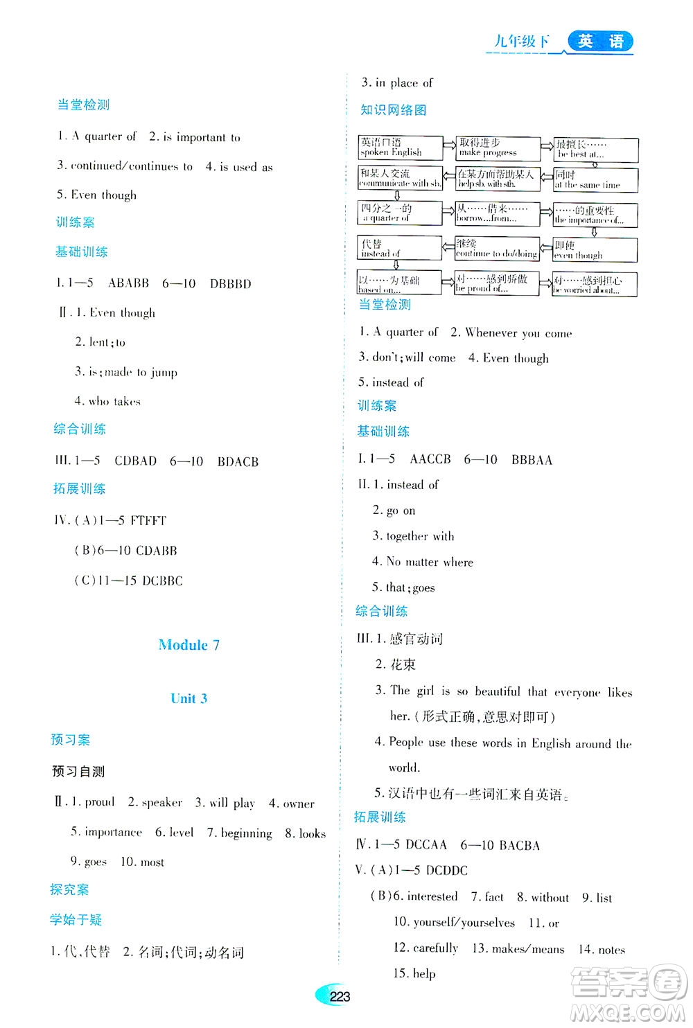 黑龍江教育出版社2021資源與評(píng)價(jià)九年級(jí)英語(yǔ)下冊(cè)外研版答案