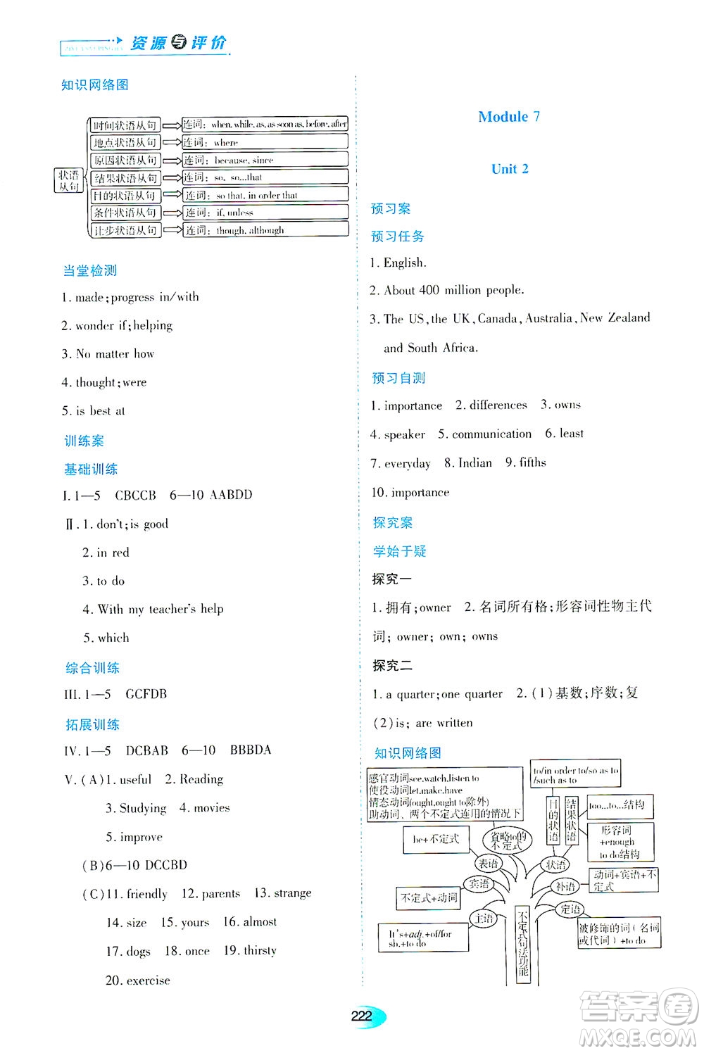 黑龍江教育出版社2021資源與評(píng)價(jià)九年級(jí)英語(yǔ)下冊(cè)外研版答案