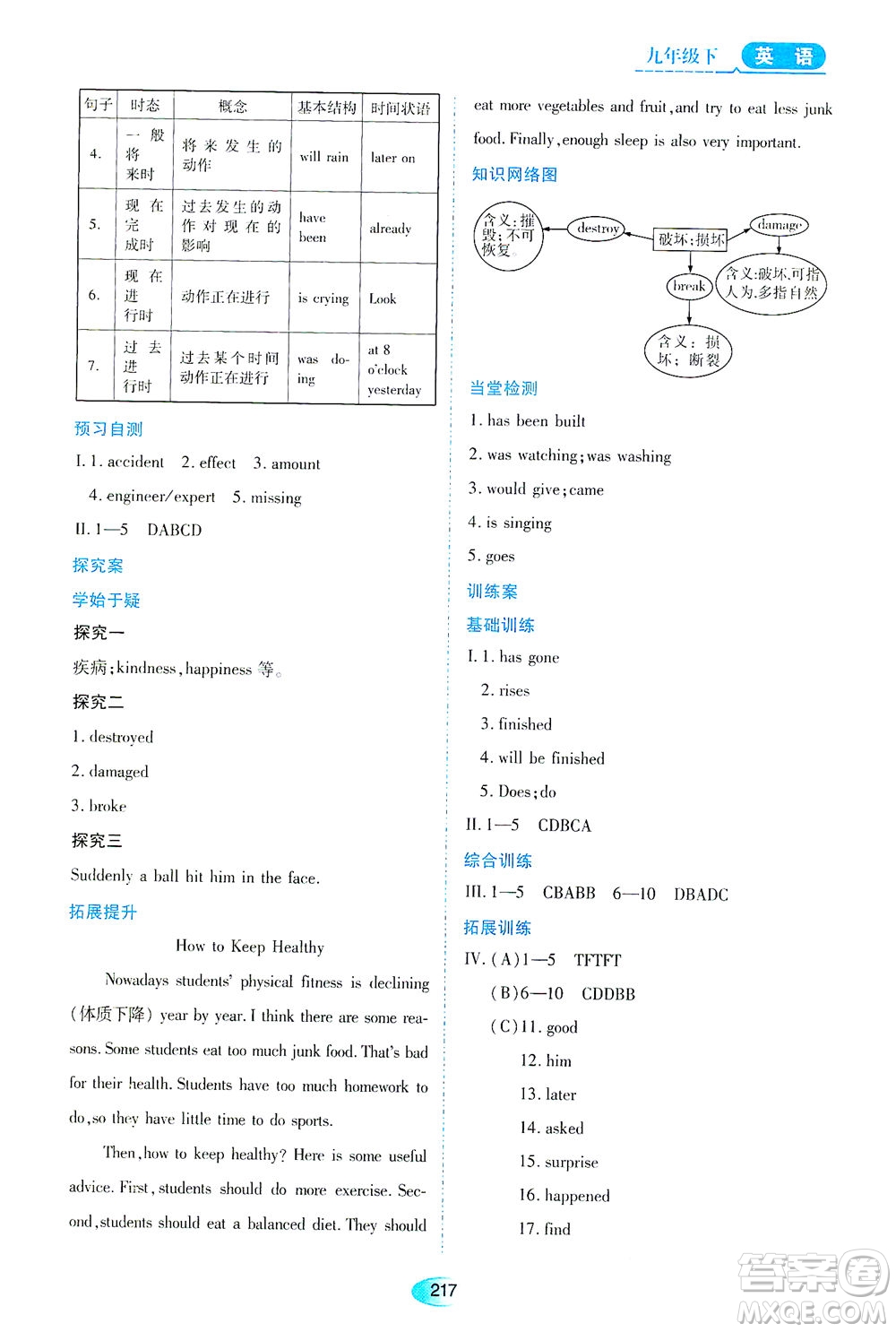 黑龍江教育出版社2021資源與評(píng)價(jià)九年級(jí)英語(yǔ)下冊(cè)外研版答案