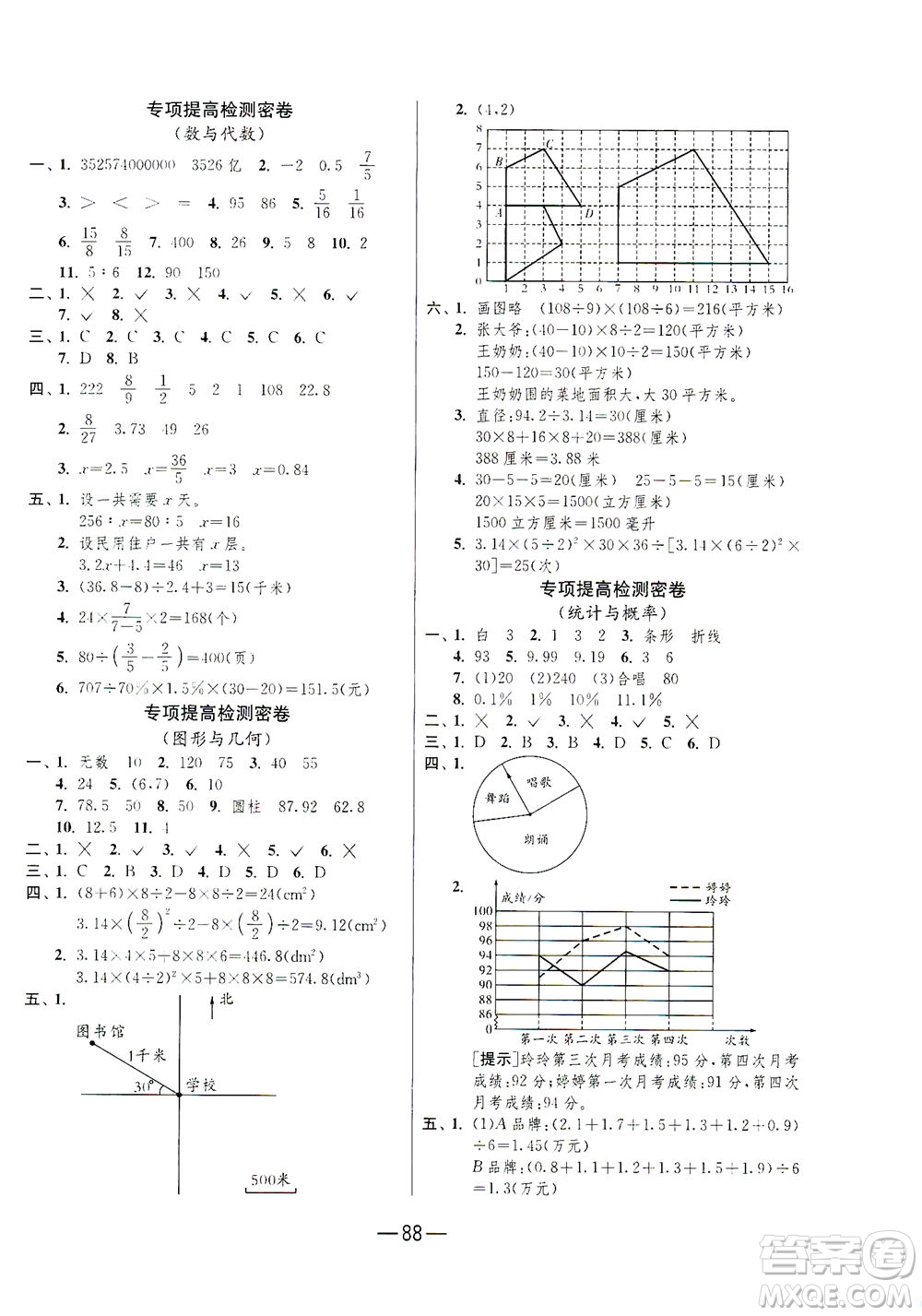 江蘇人民出版社2021期末闖關數(shù)學六年級下冊RMJY人民教育版答案