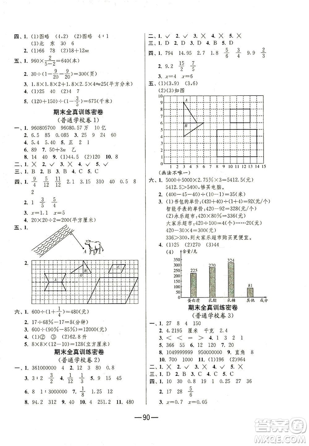 江蘇人民出版社2021期末闖關數(shù)學六年級下冊RMJY人民教育版答案