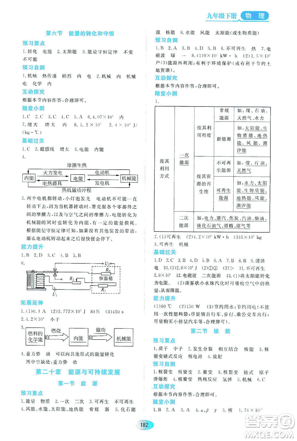 黑龍江教育出版社2021資源與評價九年級物理下冊五四學制山科技版答案