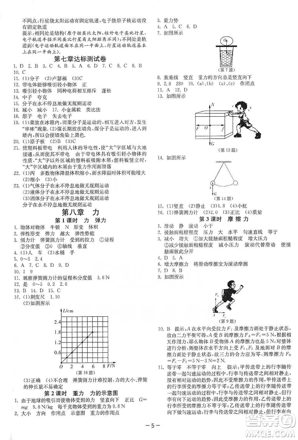 江蘇人民出版社2021年1課3練單元達(dá)標(biāo)測(cè)試八年級(jí)下冊(cè)物理蘇科版參考答案