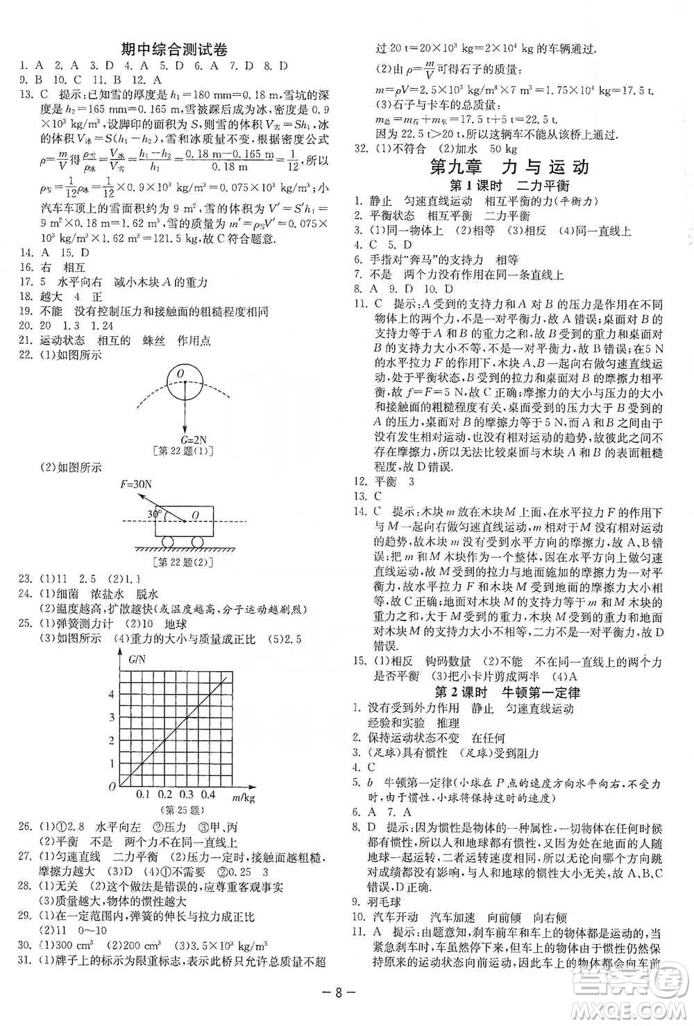 江蘇人民出版社2021年1課3練單元達(dá)標(biāo)測(cè)試八年級(jí)下冊(cè)物理蘇科版參考答案