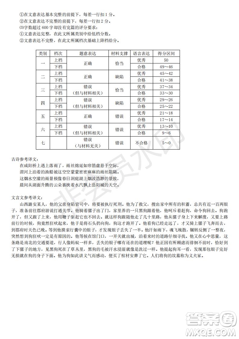 武昌區(qū)2020-2021學年度第二學期期末學業(yè)水平測試七年級語文參考答案