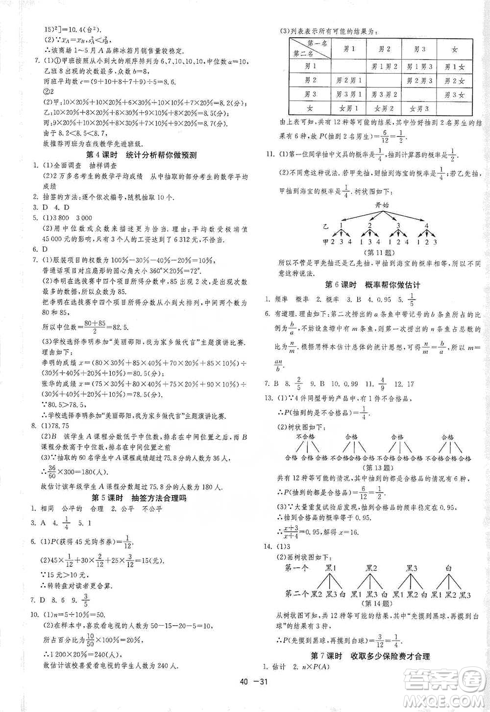 江蘇人民出版社2021年1課3練單元達(dá)標(biāo)測(cè)試九年級(jí)下冊(cè)數(shù)學(xué)蘇科版參考答案