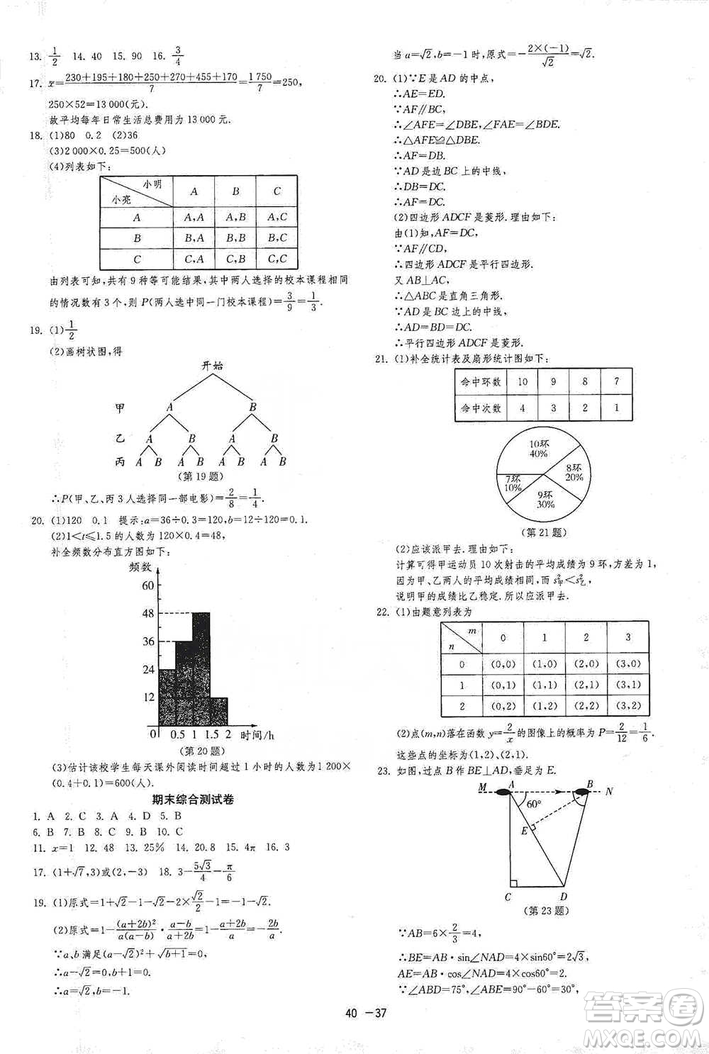 江蘇人民出版社2021年1課3練單元達(dá)標(biāo)測(cè)試九年級(jí)下冊(cè)數(shù)學(xué)蘇科版參考答案