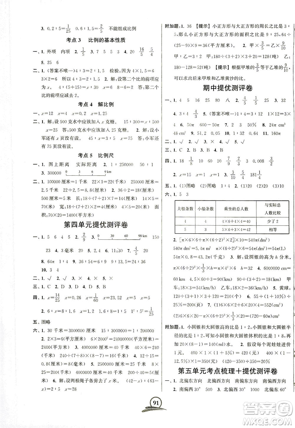 江蘇鳳凰美術(shù)出版社2021直擊考點沖刺100分數(shù)學六年級下冊江蘇版答案