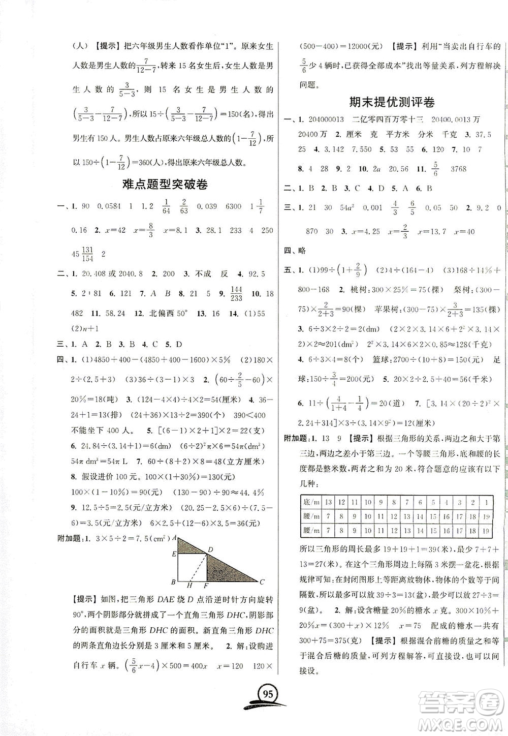 江蘇鳳凰美術(shù)出版社2021直擊考點沖刺100分數(shù)學六年級下冊江蘇版答案