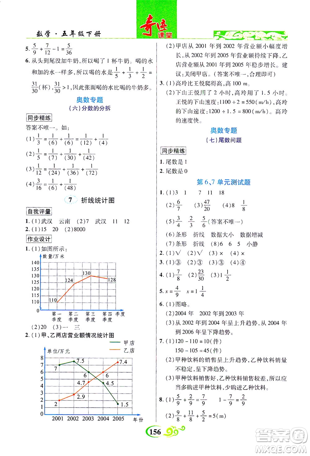 武漢出版社2021奇跡課堂數(shù)學五年級下冊人教版答案