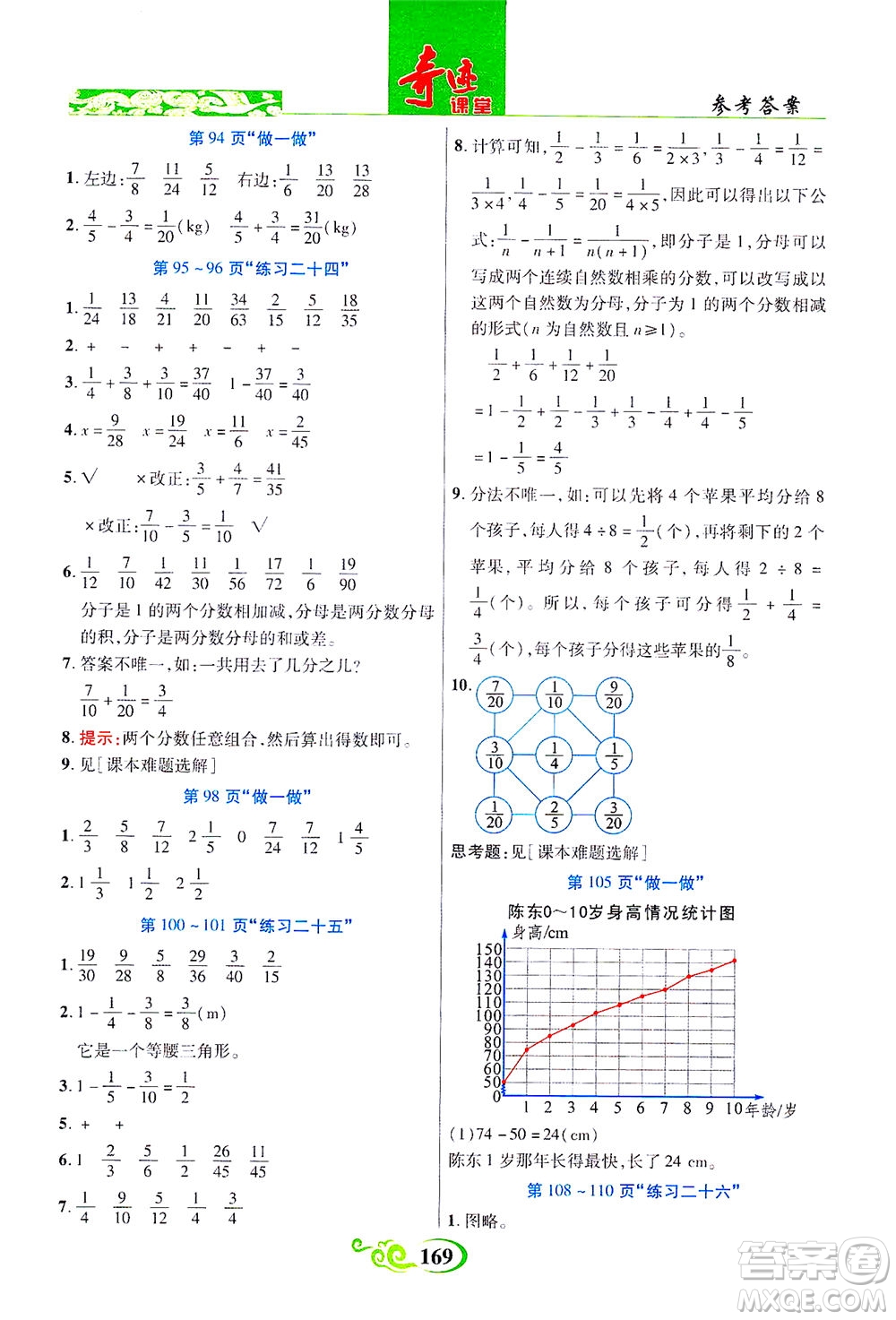 武漢出版社2021奇跡課堂數(shù)學五年級下冊人教版答案