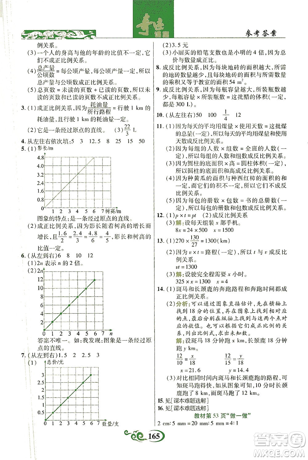 武漢出版社2021奇跡課堂數(shù)學(xué)六年級(jí)下冊(cè)人教版答案