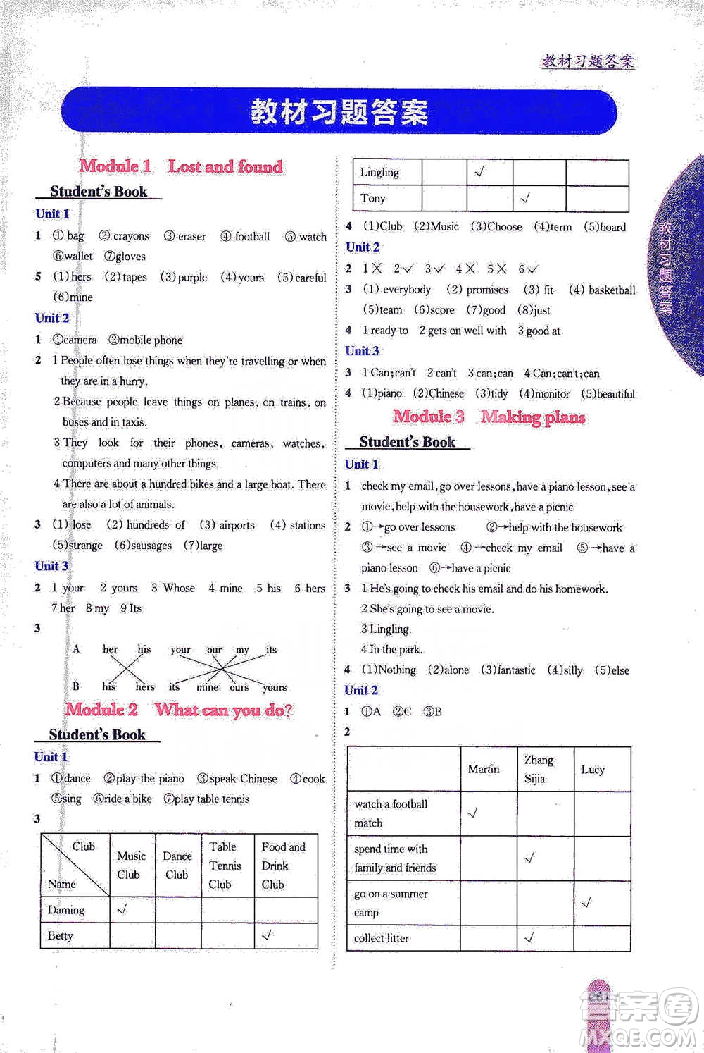 吉林人民出版社2021尖子生學(xué)案七年級下冊英語外研版參考答案