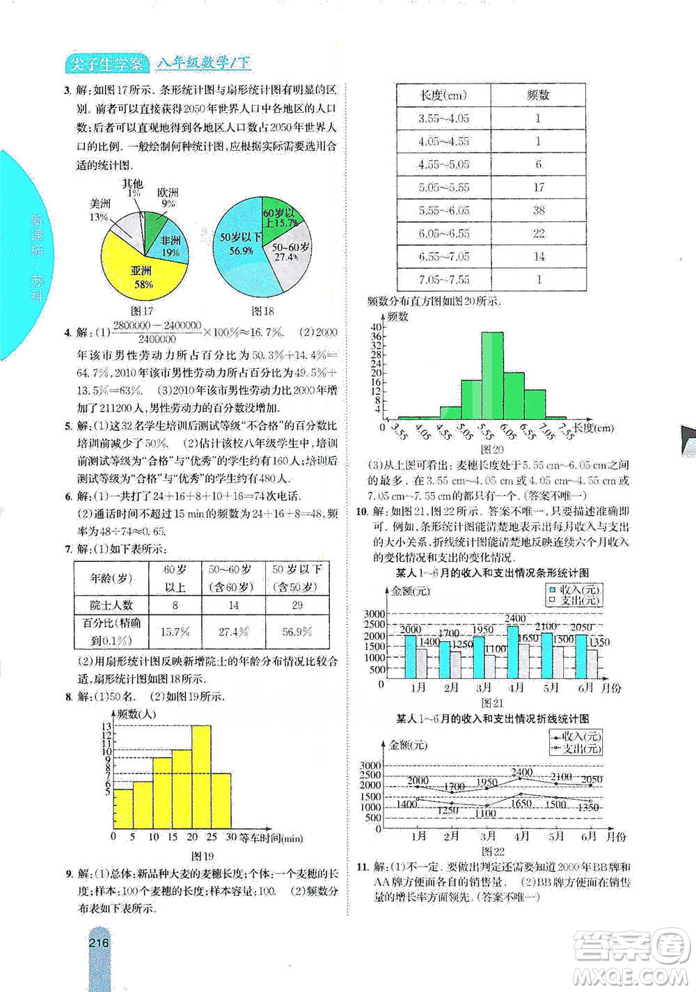 吉林人民出版社2021尖子生學(xué)案八年級下冊數(shù)學(xué)蘇科版參考答案