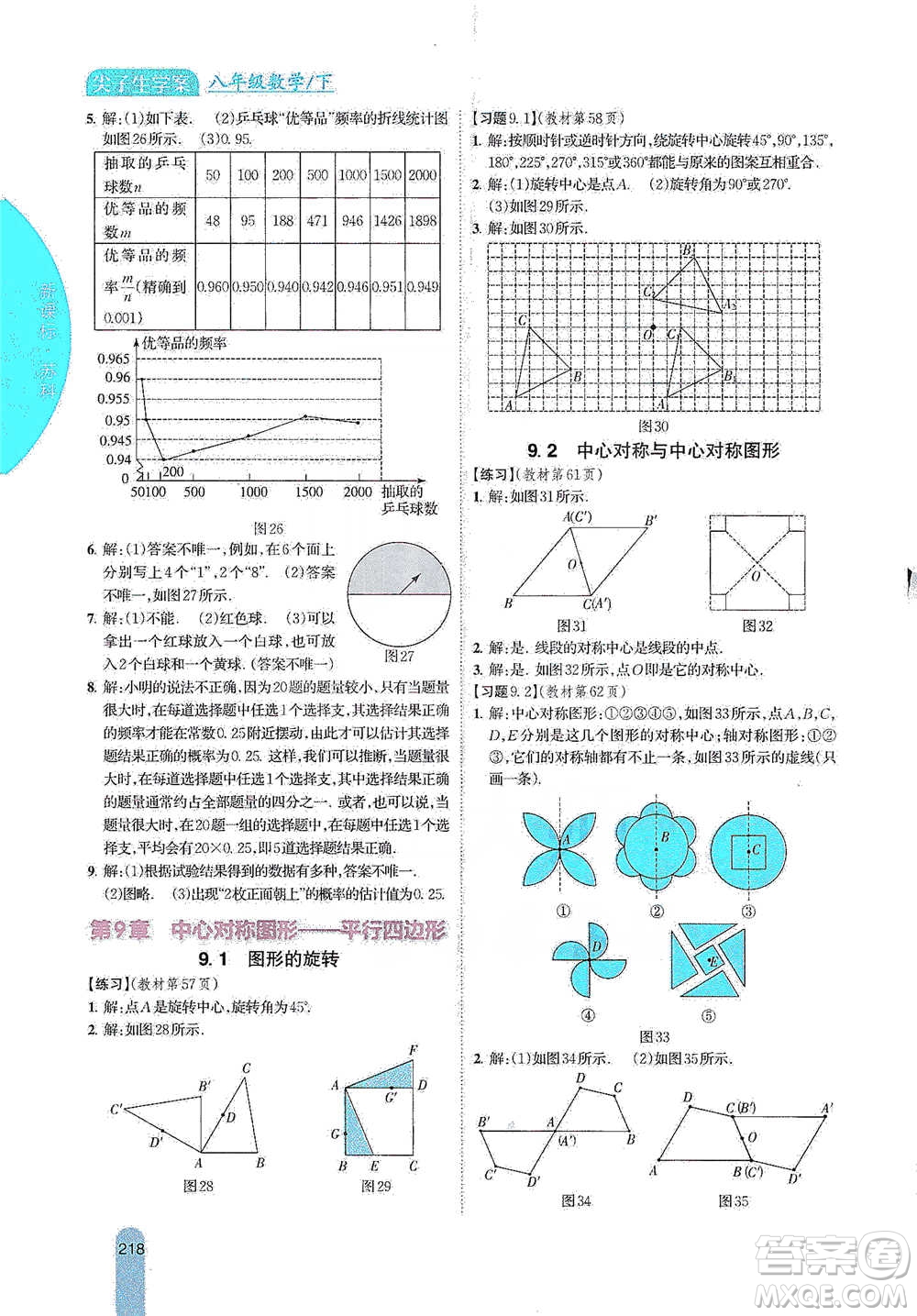 吉林人民出版社2021尖子生學(xué)案八年級下冊數(shù)學(xué)蘇科版參考答案