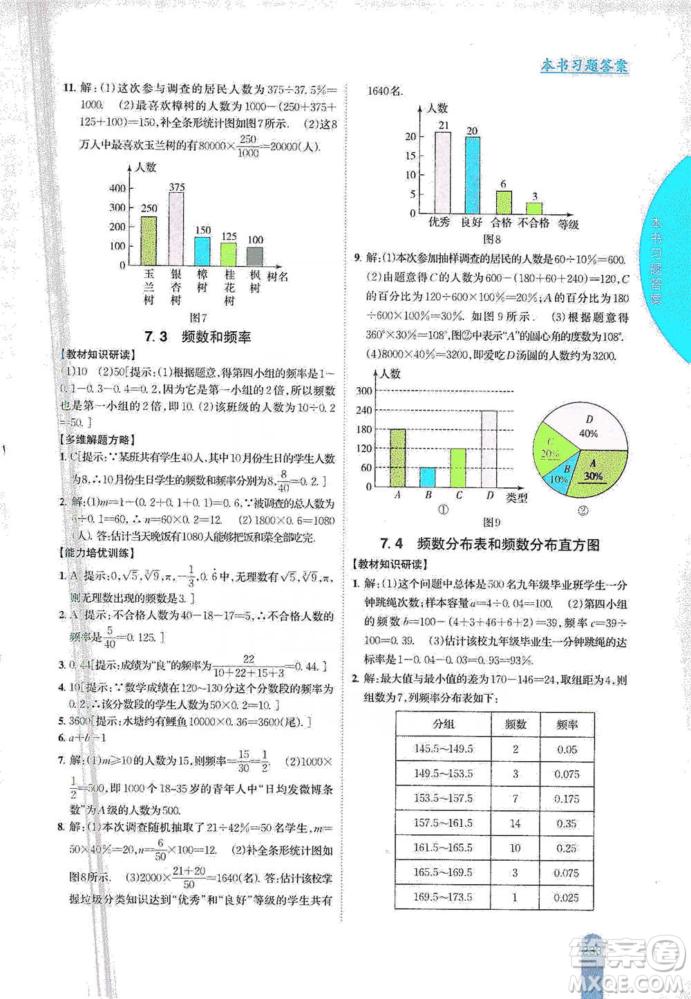 吉林人民出版社2021尖子生學(xué)案八年級下冊數(shù)學(xué)蘇科版參考答案