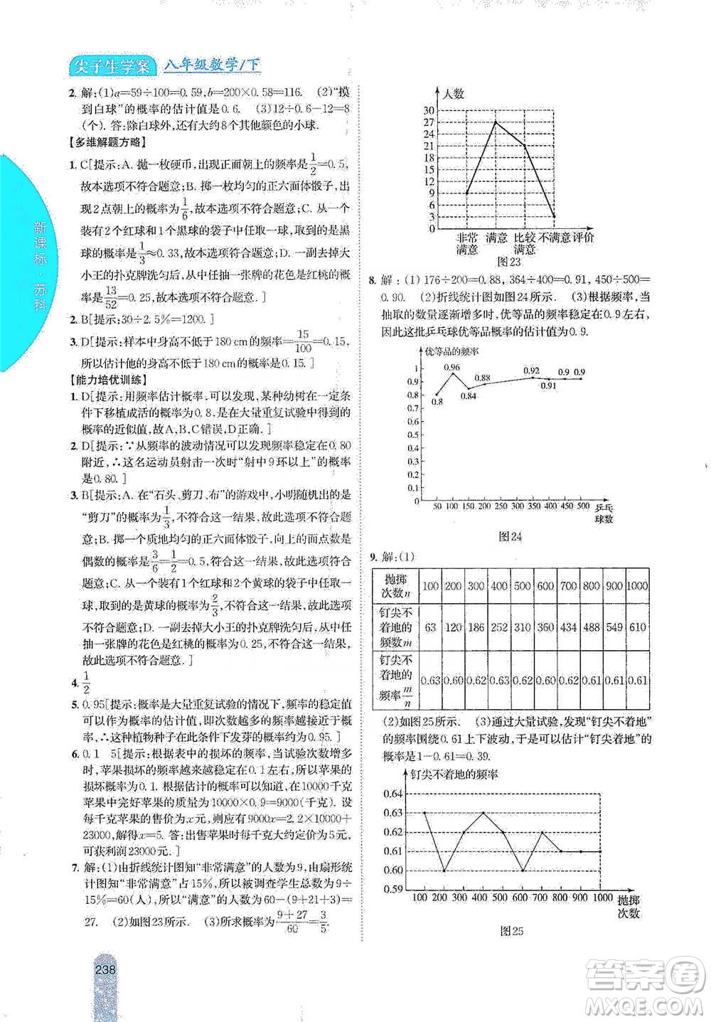 吉林人民出版社2021尖子生學(xué)案八年級下冊數(shù)學(xué)蘇科版參考答案