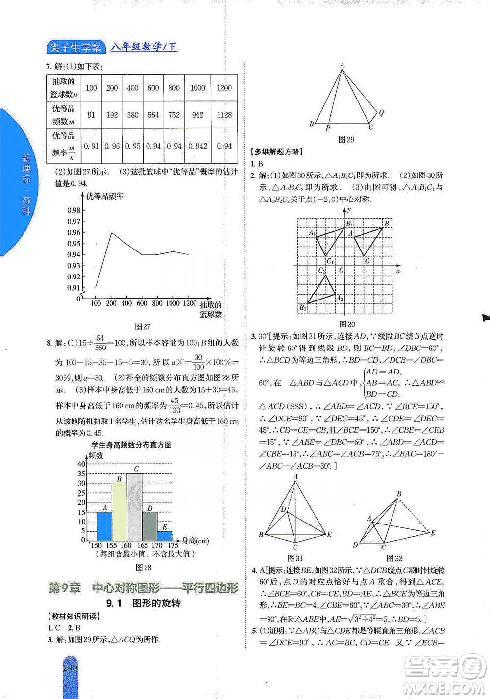 吉林人民出版社2021尖子生學(xué)案八年級下冊數(shù)學(xué)蘇科版參考答案